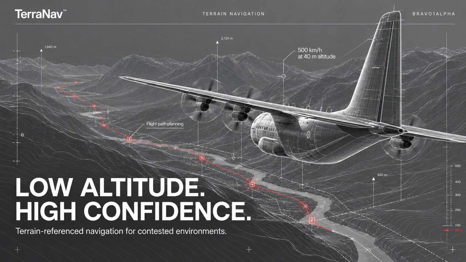 White wireframe aircraft over mountain terrain with a red flight path and the headline Low altitude. High confidence.