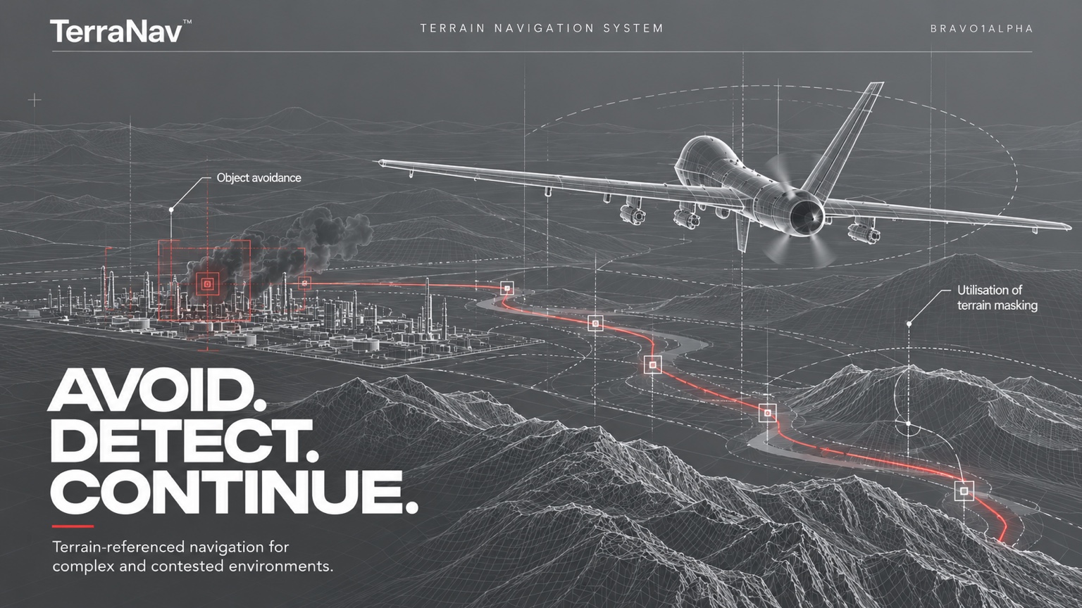 Terrain-referenced navigation for complex and contested environments.